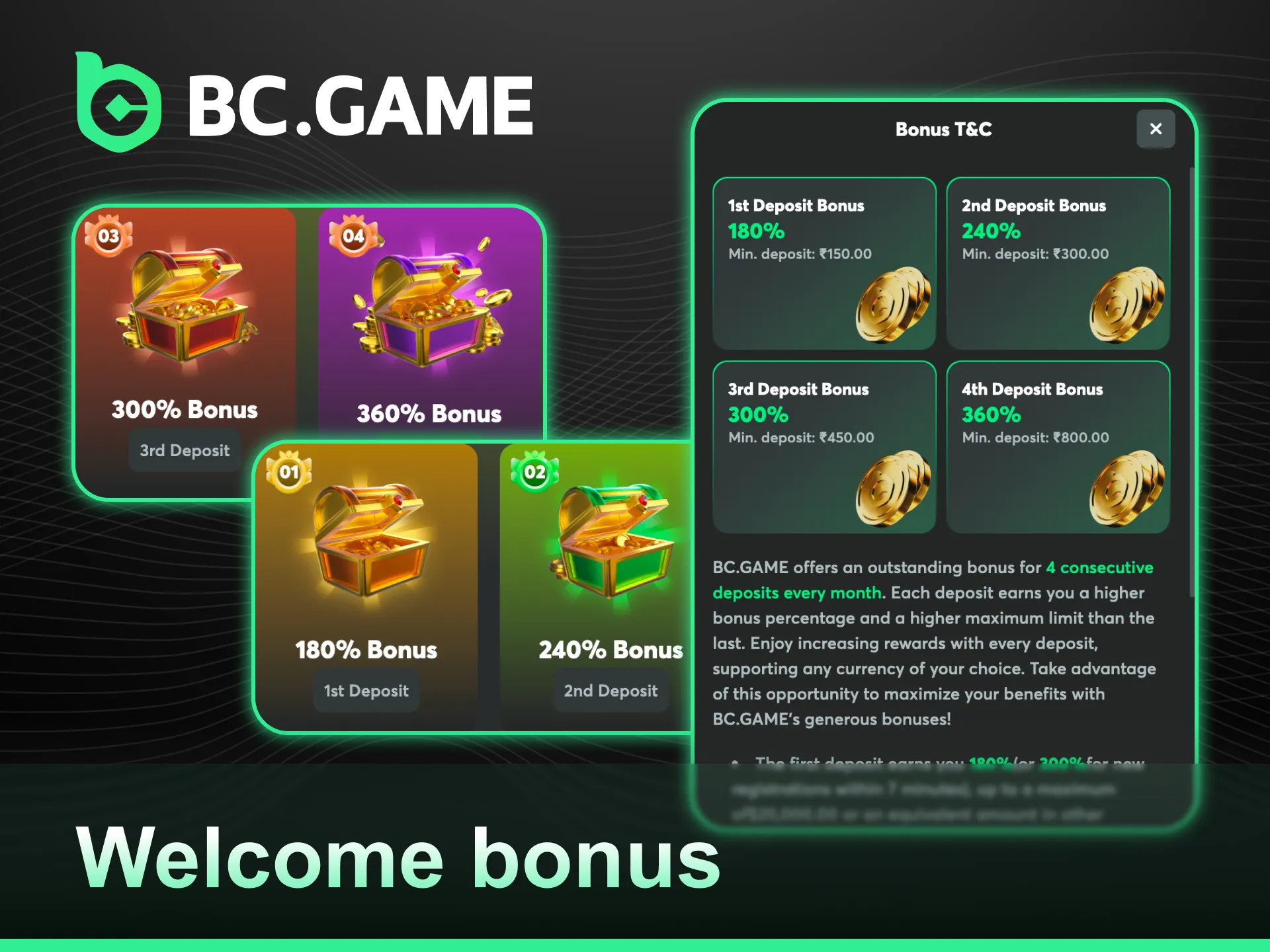 Claim a generous BC Game welcome bonus to start your journey.